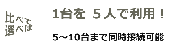 電話帳の登録が可能！