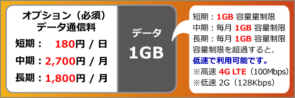 携帯レンタル＿台湾＿データ通信料