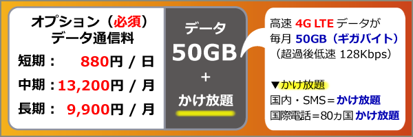 携帯レンタル＿アメリカ＿データ通信料